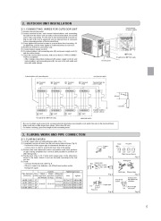 Mitsubishi Electric Owners Manual page 5