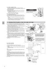 Mitsubishi Electric Owners Manual page 6