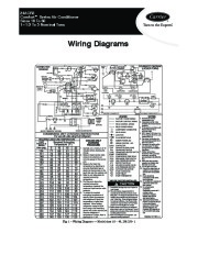 Carrier 24acr3 1w Heat Air Conditioner Manual page 1
