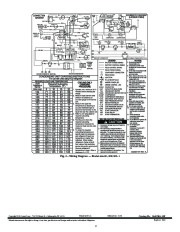 Carrier Owners Manual page 2