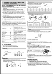 Mitsubishi Electric Owners Manual page 6