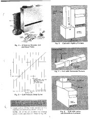 Carrier Owners Manual page 3