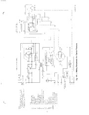 Carrier Owners Manual page 7