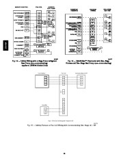 Carrier Owners Manual page 18