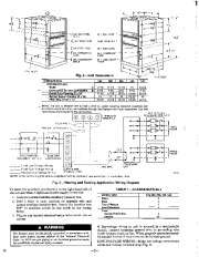 Carrier Owners Manual page 2