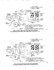 Carrier Owners Manual page 6