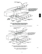 Carrier Owners Manual page 13