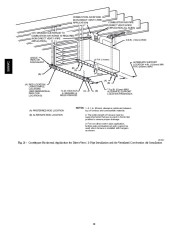 Carrier Owners Manual page 20