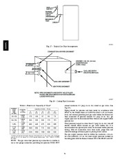 Carrier Owners Manual page 24