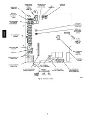 Carrier Owners Manual page 30