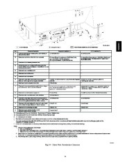 Carrier Owners Manual page 31