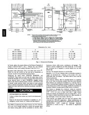 Carrier Owners Manual page 4