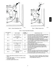 Carrier Owners Manual page 47