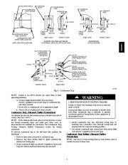 Carrier Owners Manual page 9