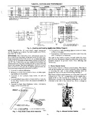 Carrier Owners Manual page 3