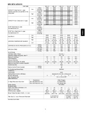 Carrier Owners Manual page 5