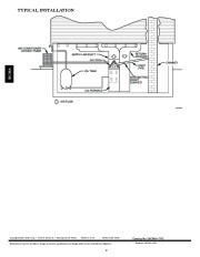 Carrier Owners Manual page 8