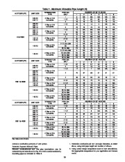 Carrier Owners Manual page 29