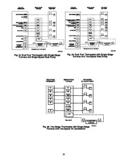 Carrier Owners Manual page 39