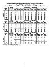 Carrier Owners Manual page 44