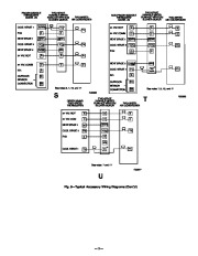 Carrier Owners Manual page 13