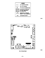 Carrier Owners Manual page 15