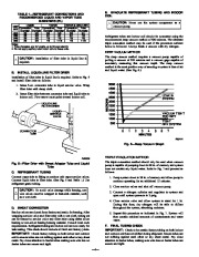 Carrier Owners Manual page 4