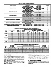 Carrier Owners Manual page 7