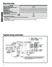 Carrier Owners Manual page 16