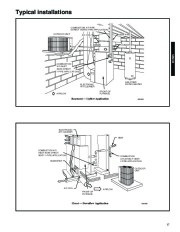 Carrier Owners Manual page 17