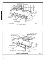 Carrier Owners Manual page 18