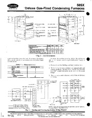 Carrier Owners Manual page 2