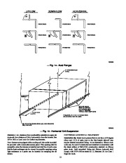 Carrier Owners Manual page 13