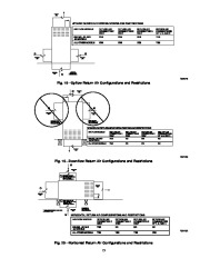 Carrier Owners Manual page 16