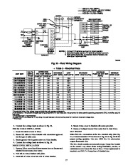 Carrier Owners Manual page 18