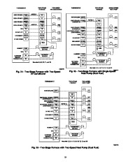 Carrier Owners Manual page 20