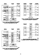 Carrier Owners Manual page 21