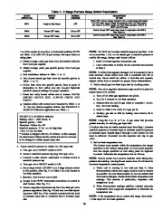 Carrier Owners Manual page 30