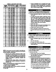 Carrier Owners Manual page 33