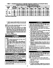 Carrier Owners Manual page 38