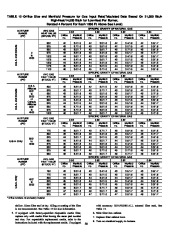 Carrier Owners Manual page 39