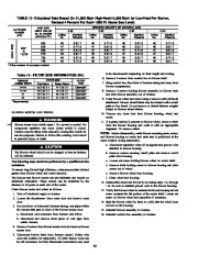 Carrier Owners Manual page 41