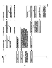 Carrier Owners Manual page 47