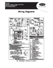 Carrier Owners Manual page 1