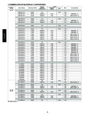 Carrier Owners Manual page 10