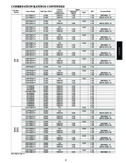 Carrier Owners Manual page 11