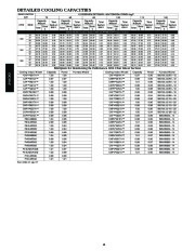 Carrier Owners Manual page 18