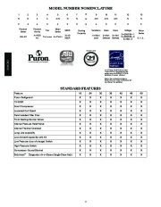 Carrier Owners Manual page 2