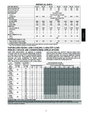 Carrier Owners Manual page 3