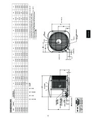 Carrier Owners Manual page 8